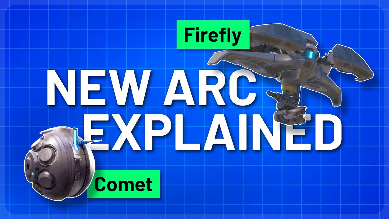 New ARC Enemies Fully Explained (Comet + Firefly) | ARC Raiders