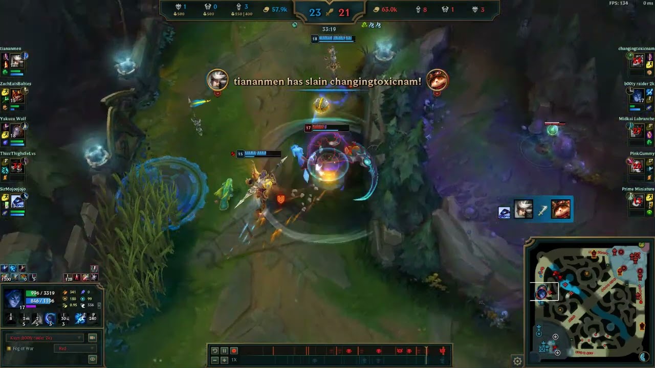 breaking j4 ankles