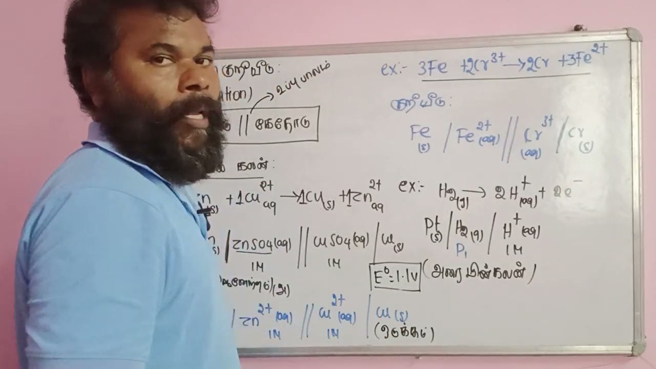 Cellnotation#tamil#electrochemical cell#12th#NEET#JEE#மின்கலகுறியீடு#electrochemistry#danielnotation