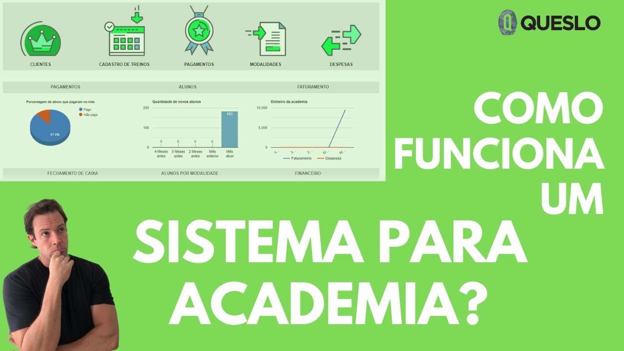 Como funciona um software para academia? É difícil?