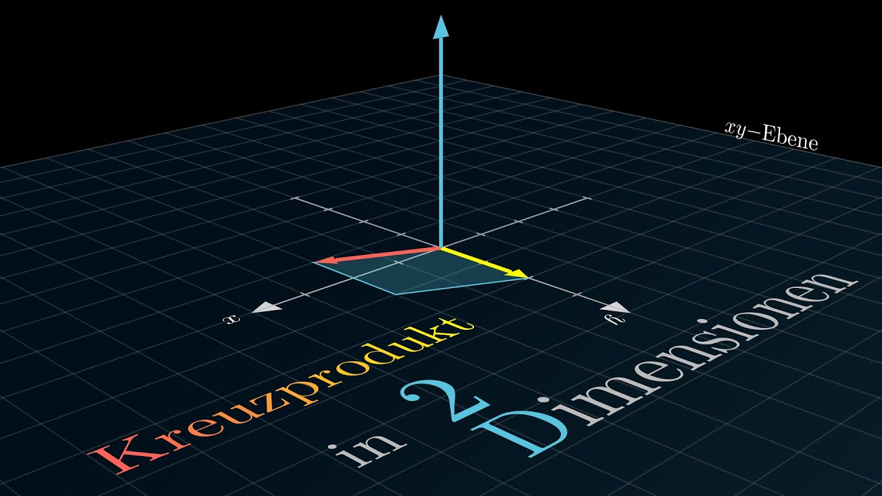 Kreuzprodukt in 2 Dimensionen | Visual X
