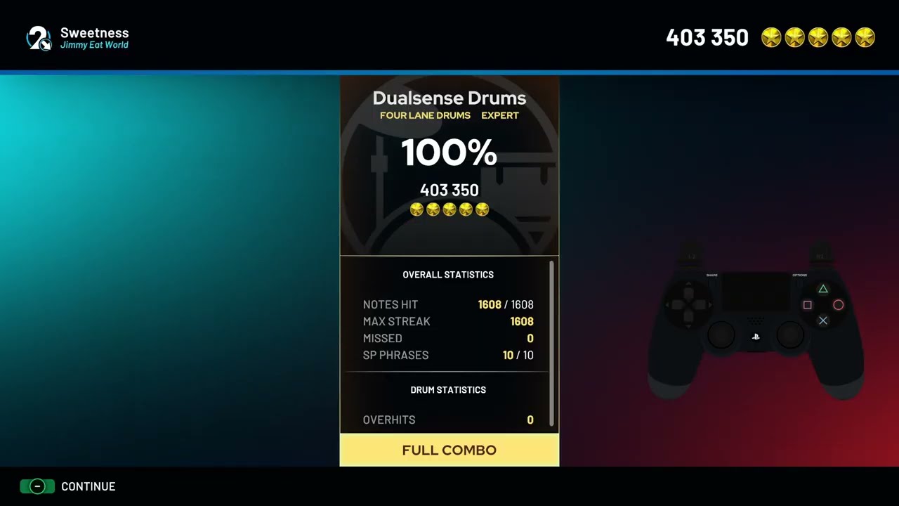 Sweetness — Jimmy Eat World | YARG Expert Drums FC