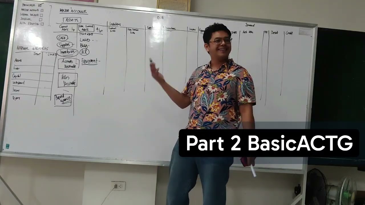 Learn Basic Accounting (Part 2) - (Tagalog)