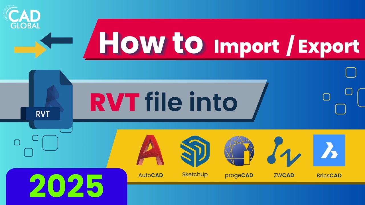 👉Import Revit into AutoCAD 2025, BricsCAD, progeCAD, SketchUP, ZWCAD