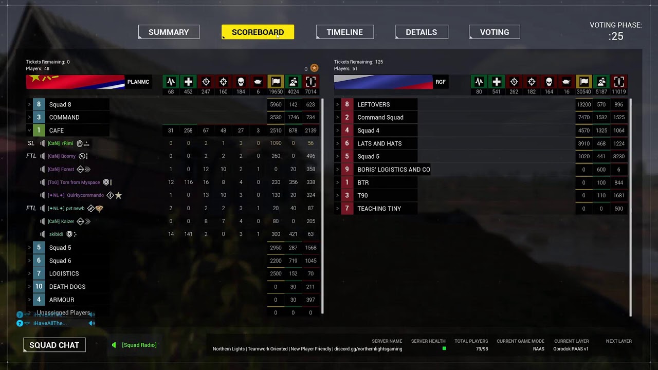 [Cafe] Small Weekday Stack | 20 MIN DELAY