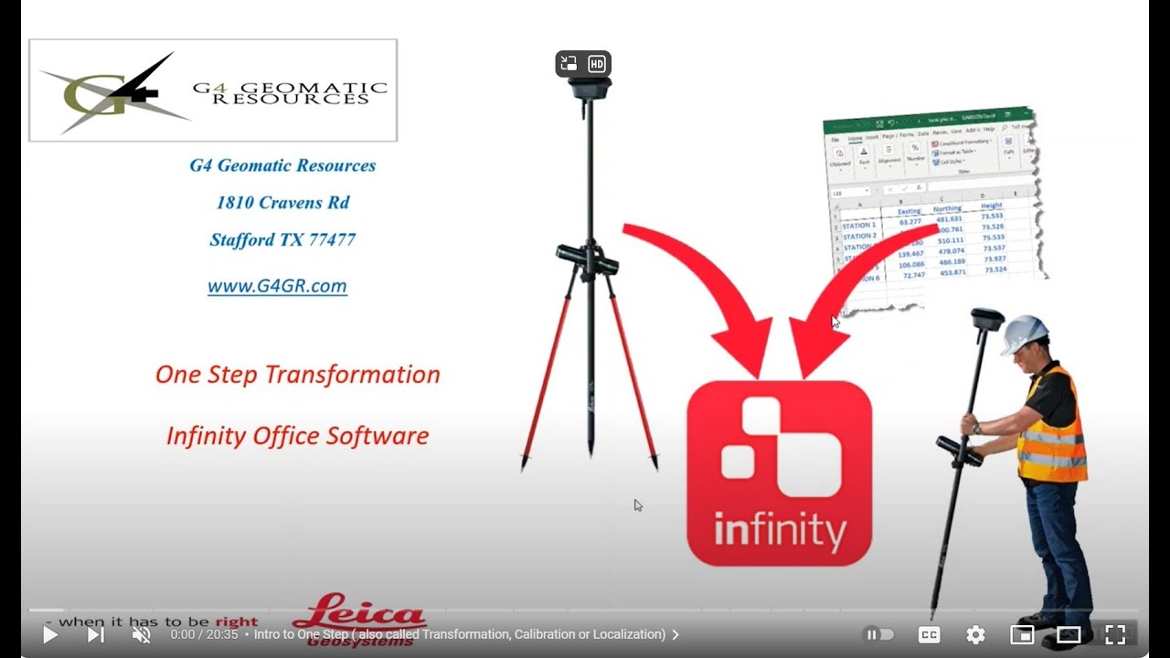 Leica Infinity Post Processing, Leica Infinity GNSS Raw Data Processing | Static Data