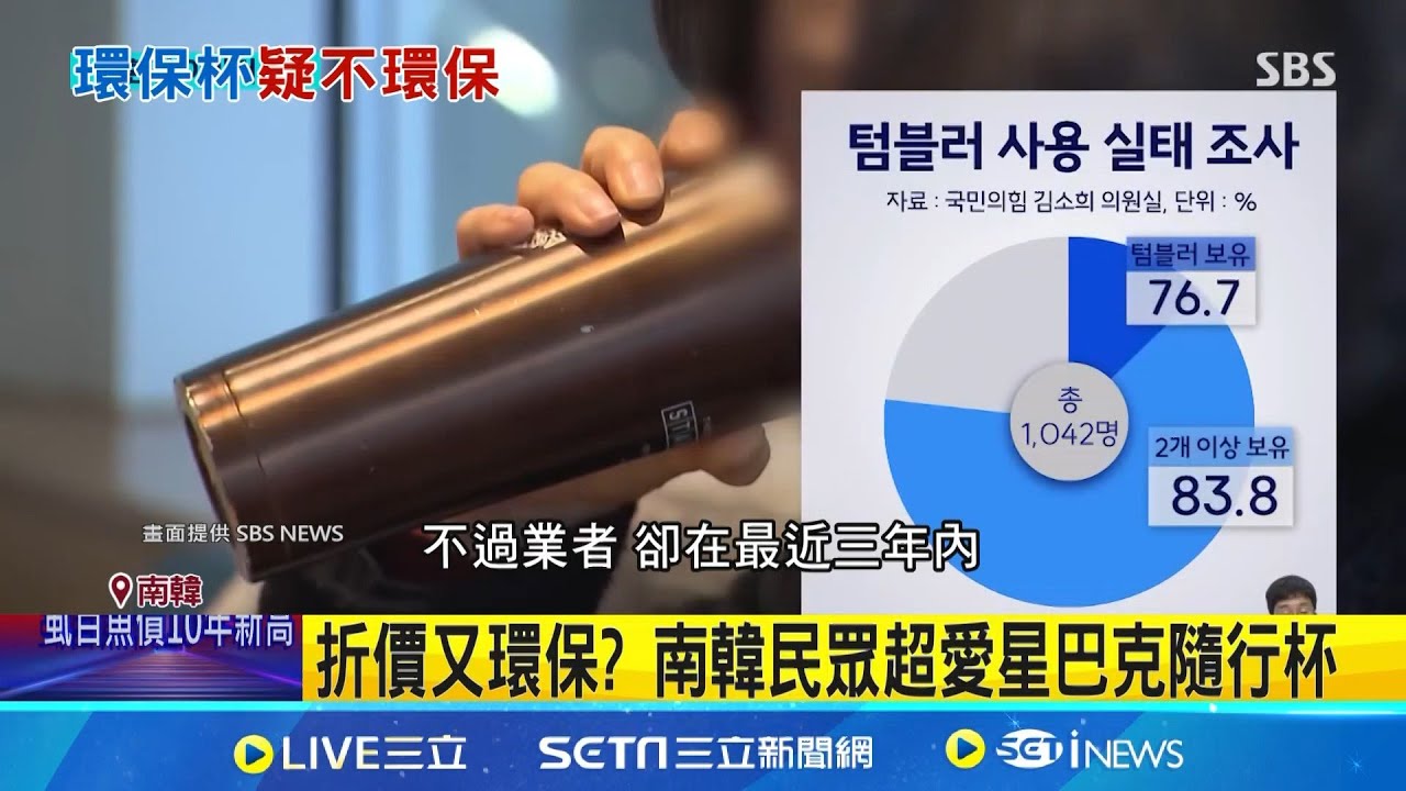 折價又環保? 南韓民眾超愛星巴克隨行杯 人手一