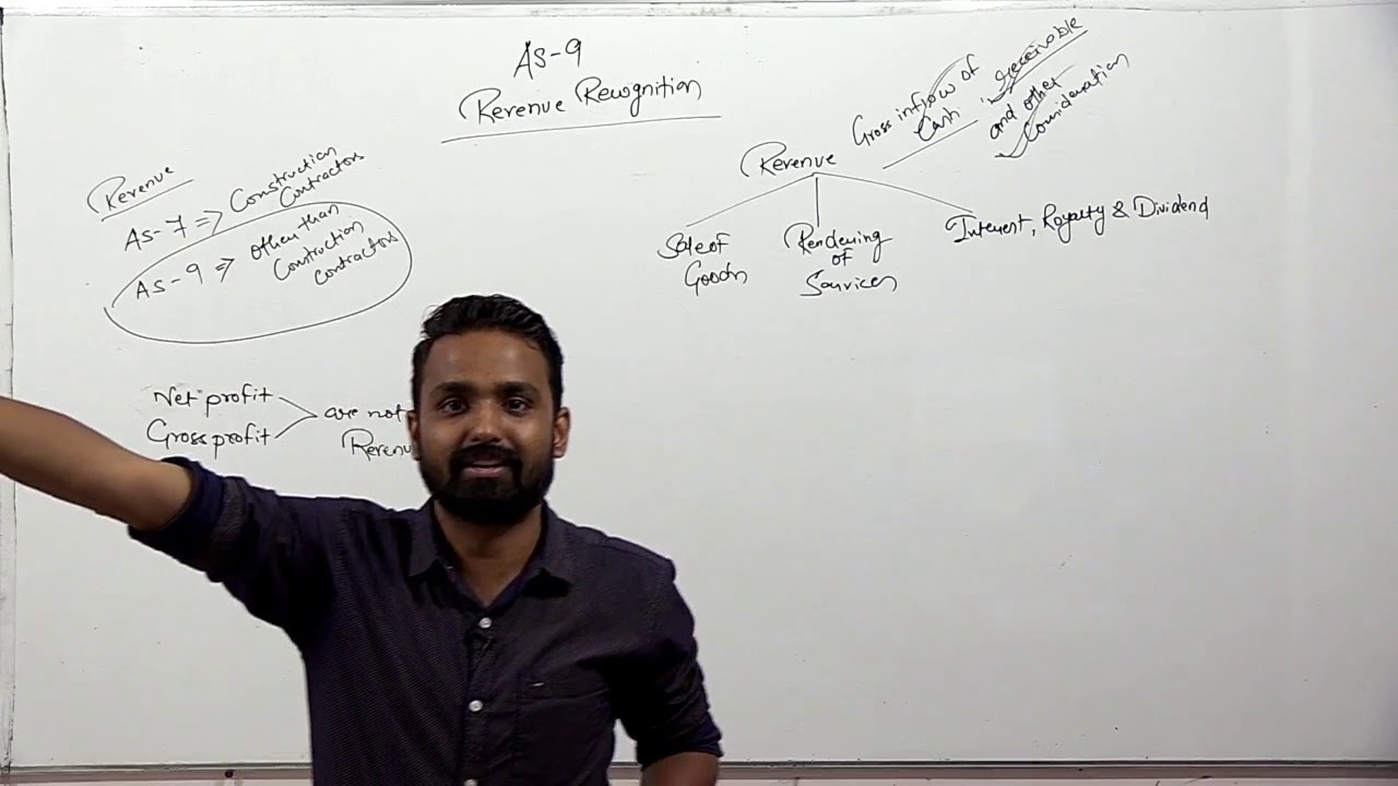 AS 9 - REVENUE RECOGNITION - CA INTER/IPCC/FINAL