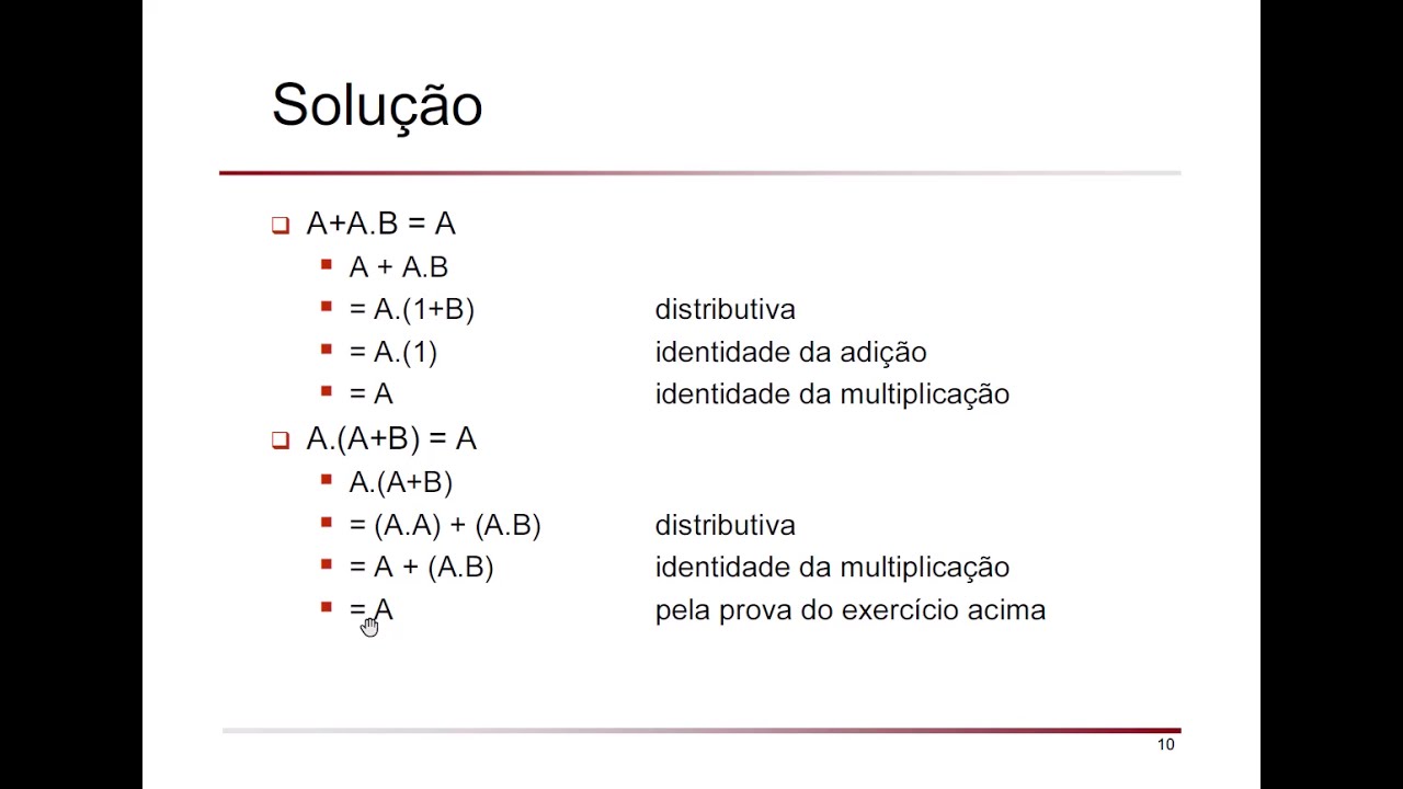 Propriedades e postulados da Álgebra Booleana.