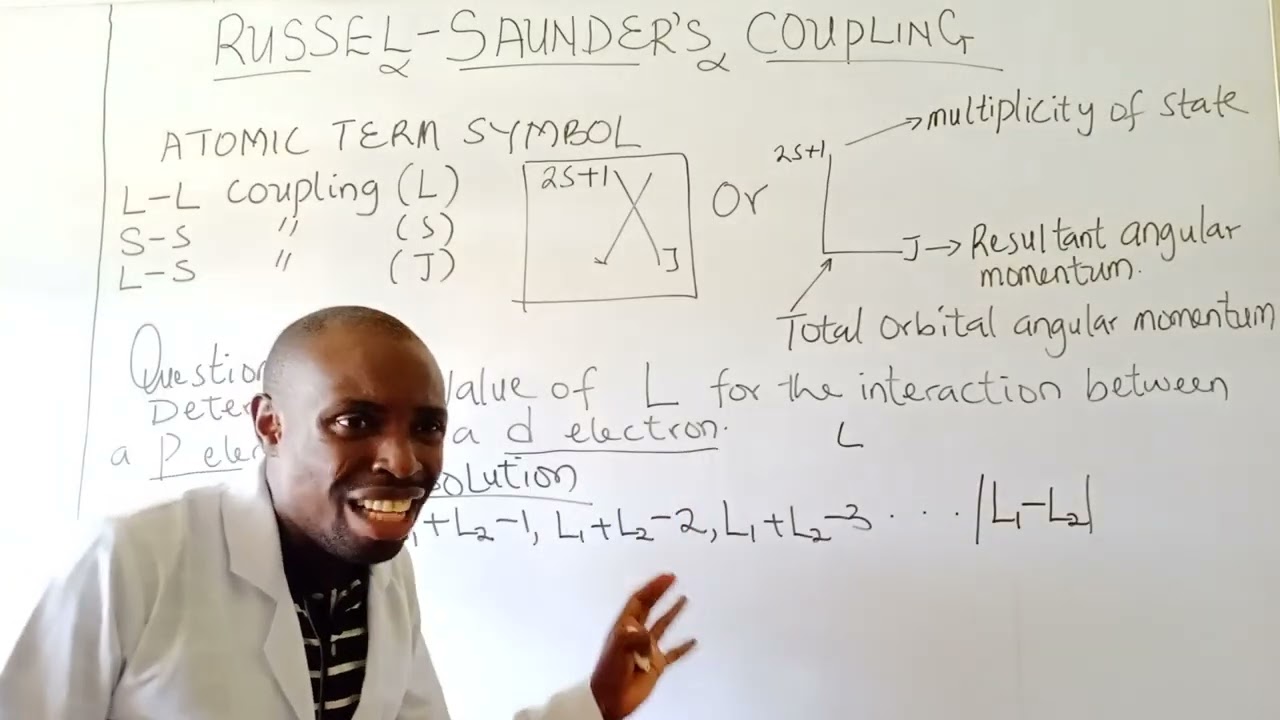Simple tricks for the understanding of RUSSELL -SAUNDERS COUPLING