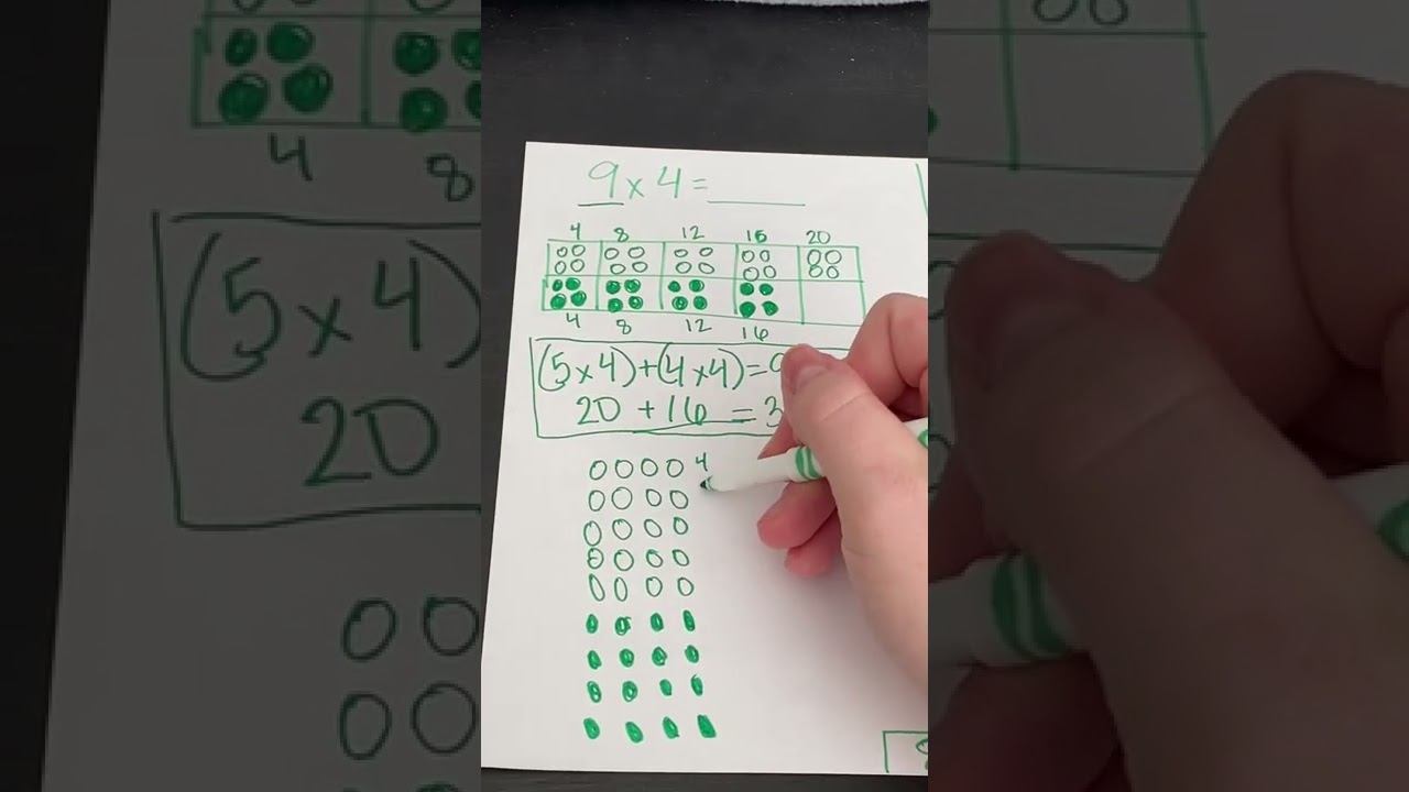 Multiply using the distributive property