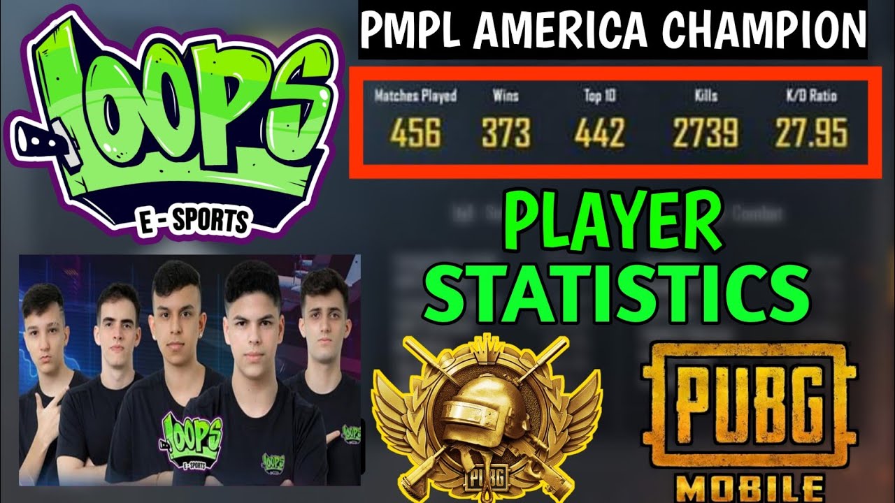 LOOPS ESPORTS PUBG Mobile PLAYER STATISTICS/KD/ID Ft Loops Dadinho Becker Carrilho Caiowski Federal