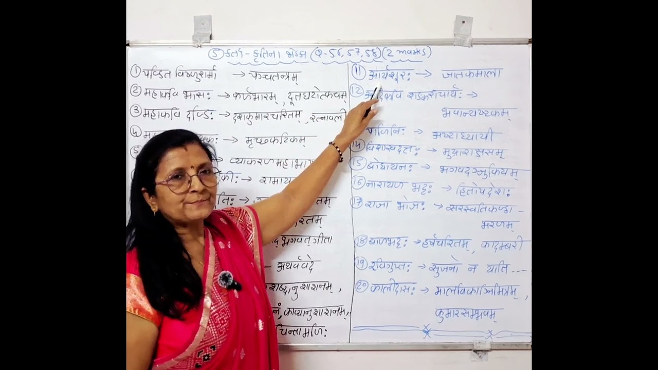LECTURE-5 KARTA-KRUTI JODKA (MATCH THE FOLLOWING , SANSKRIT GRAMMAR BY CHANDRIKA PATEL
