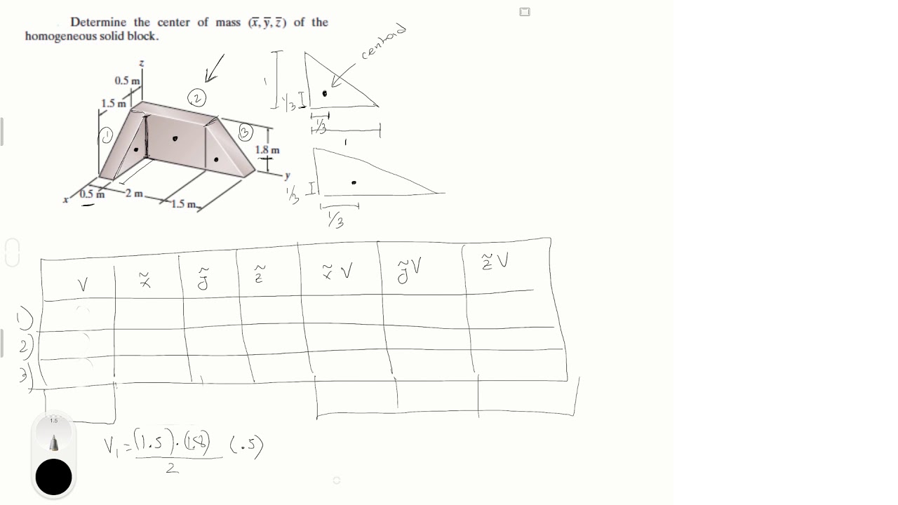 Determine the center of mass of the homogeneous solid block