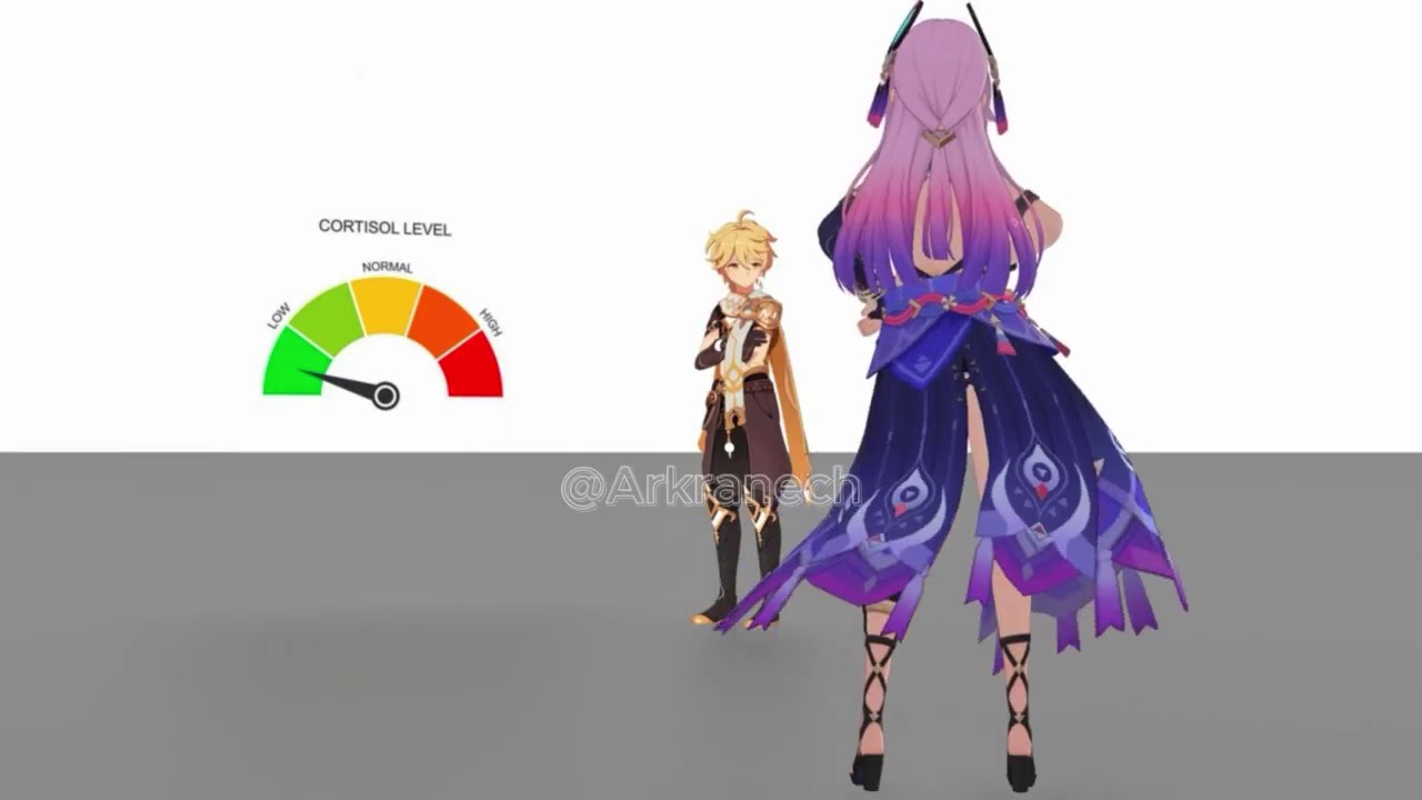 Low cortisol Citlali