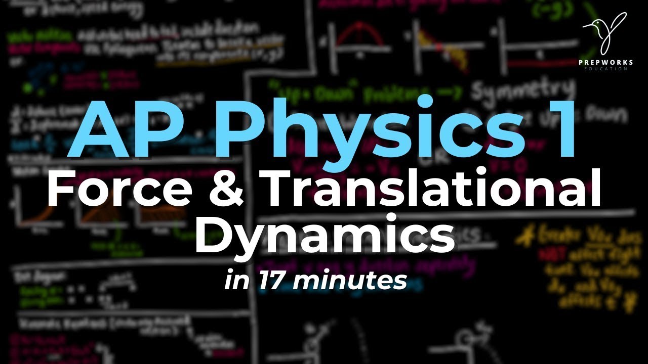 AP Physics 1 | Unit 2 Review | Force & Translational Dynamics (EVERYTHING YOU NEED TO KNOW!!)