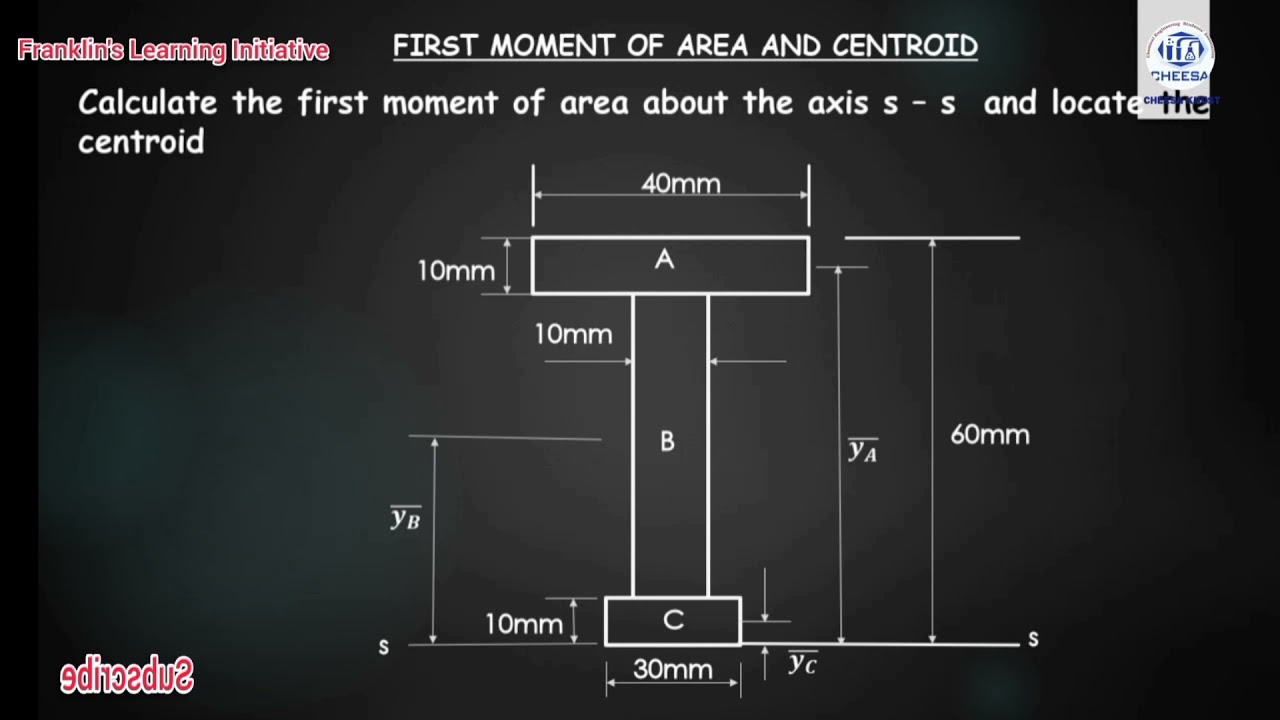 Calculate The First Moment of Area and the position of the Centroid.(Part one).