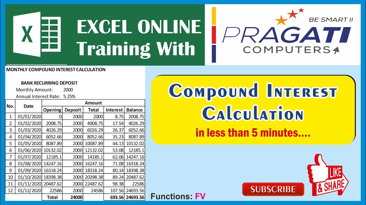 Monthly Compound Interest Calculation in Excel