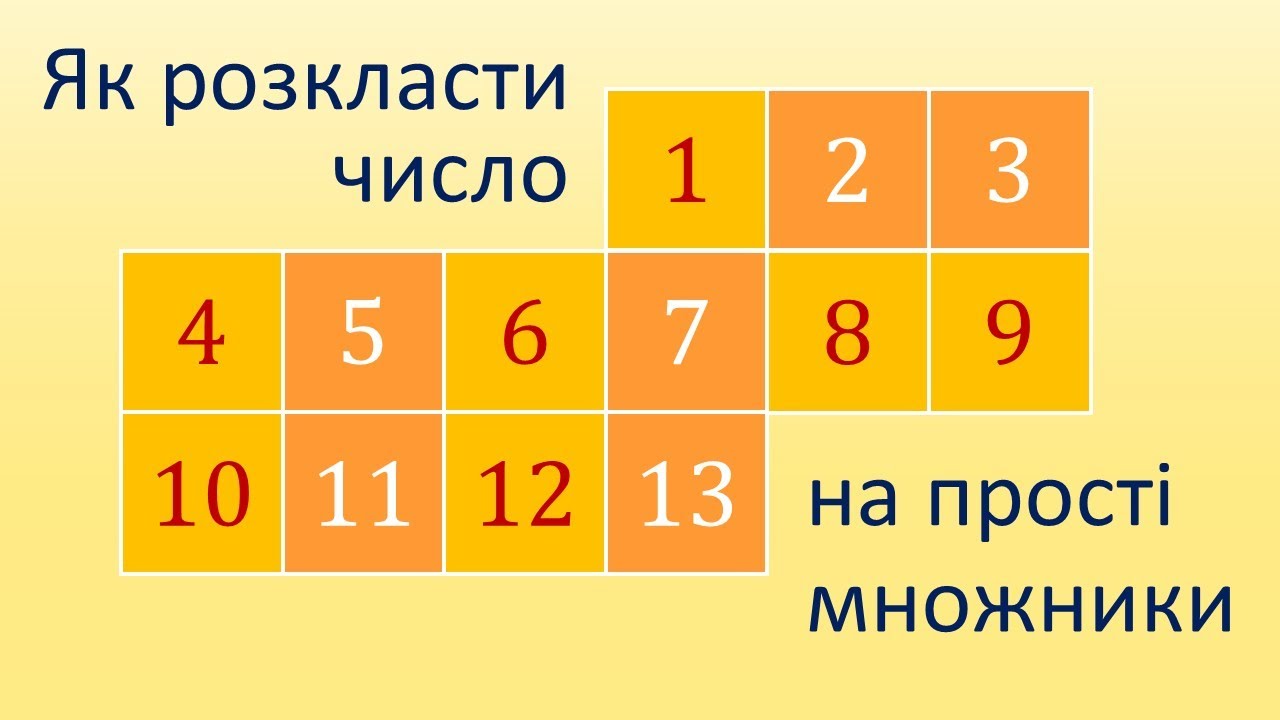 Як розкласти число на прості множники