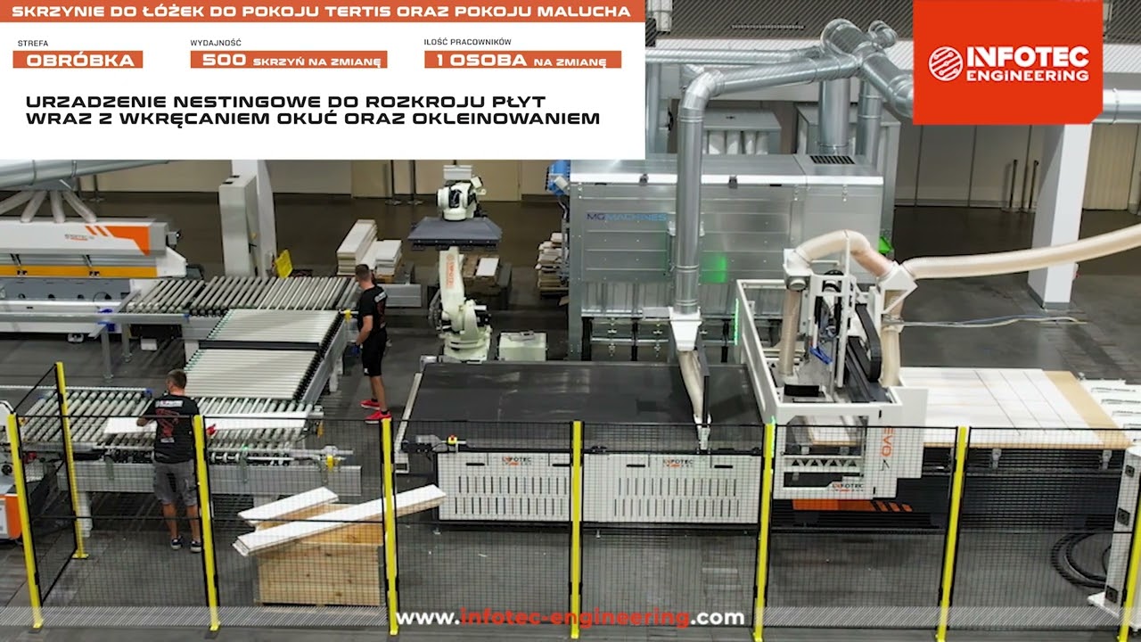 Urządzenie nestingowe rozkrój, wkręcanie okuć i okleinowanie