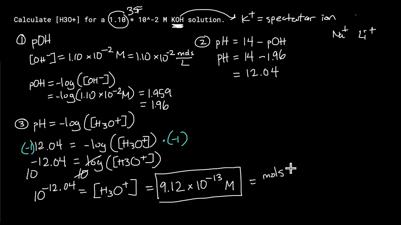 Calculate concentration of H+ from KOH solution