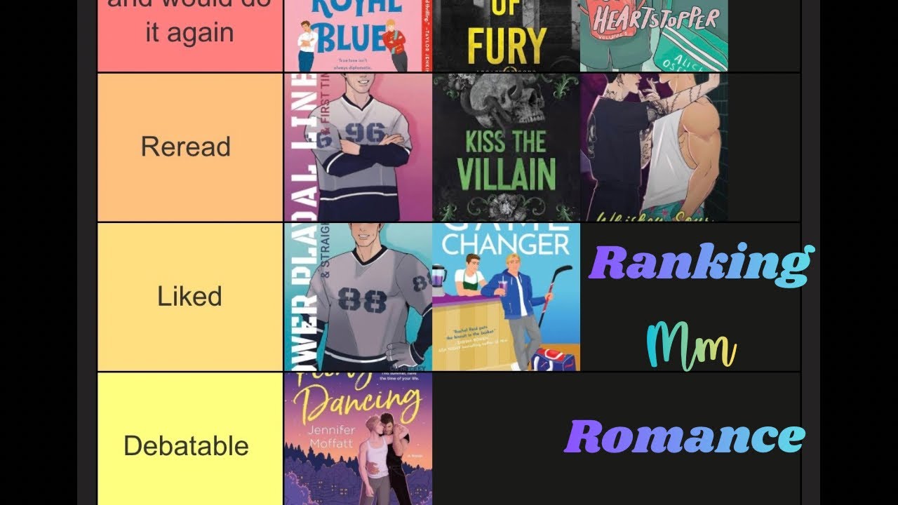 Ranking MM romance 