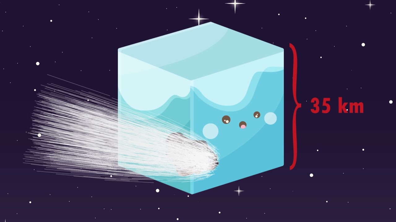 Would a Giant Ice Cube from Space Stop Global Warming? Is Futurama's Idea any good?