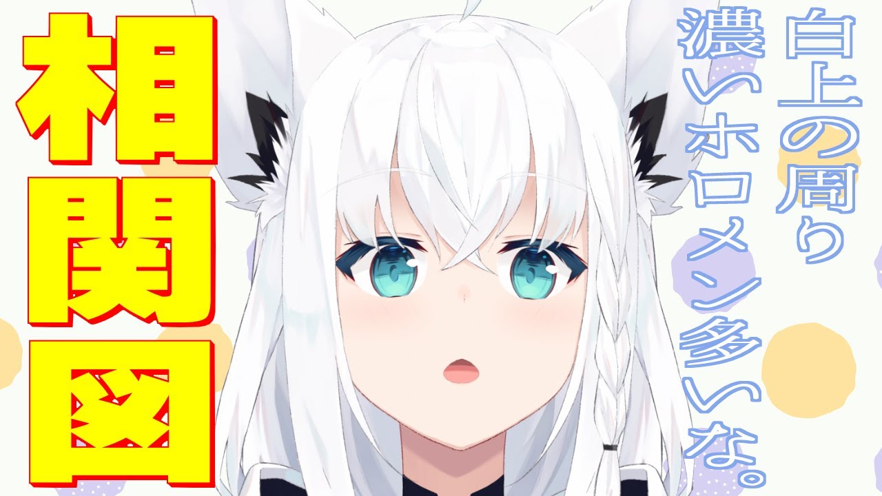 【ホロメン相関図】白上の周りのホロメンって濃いかもしれない(^・ω・^§)ﾉ【ホロライブ/白上フブキ】