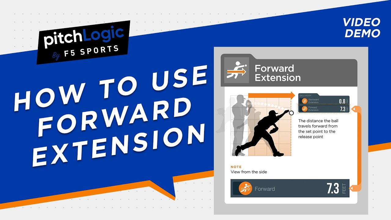 How to Use Forward Extension to Improve Your Pitches