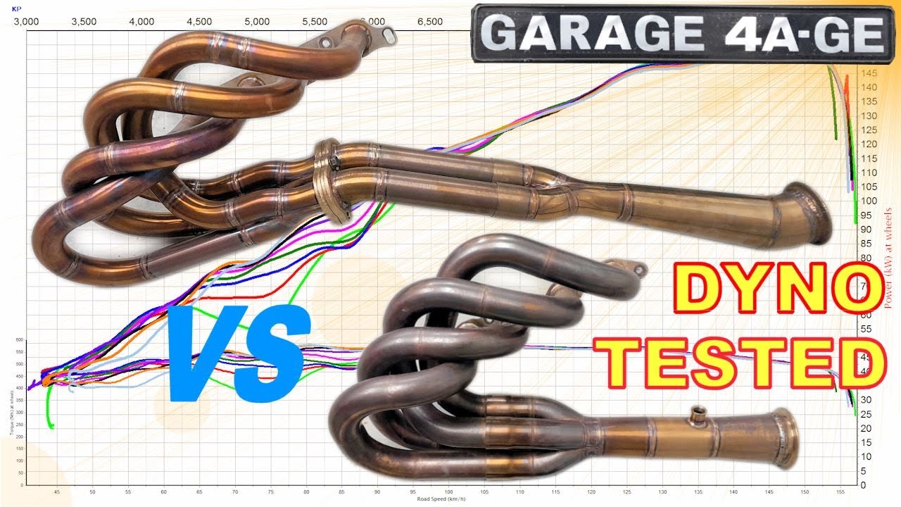 Headers 4-2-1  vs  4-1  -  dyno tested