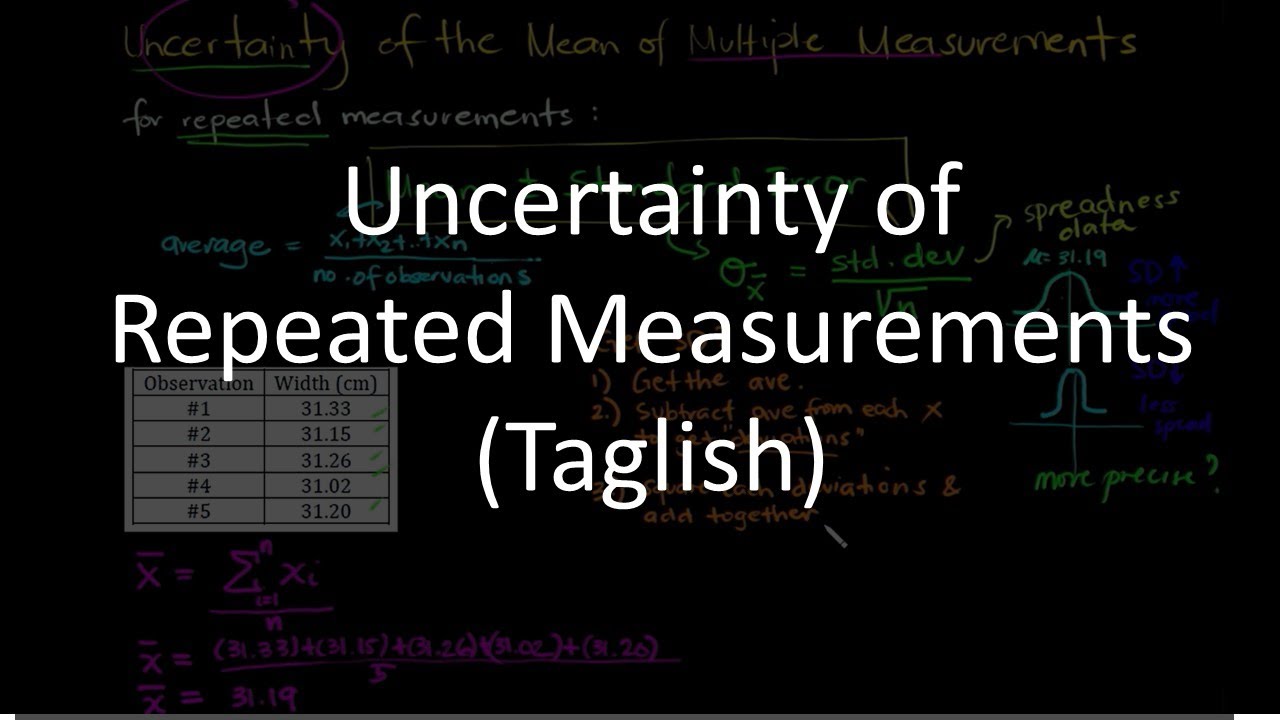 Uncertainty of Repeated Measurements: Standard Error (Introduction + MS Excel example)