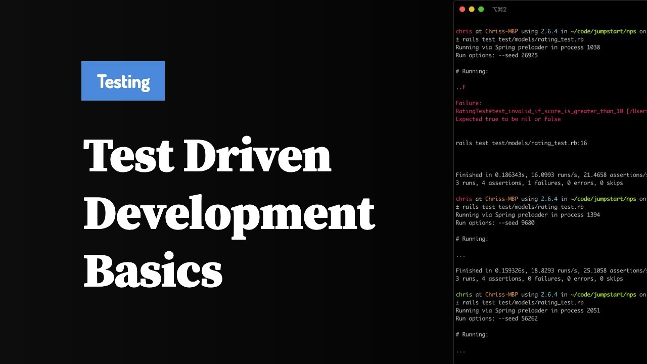 Test Driven Development Basics