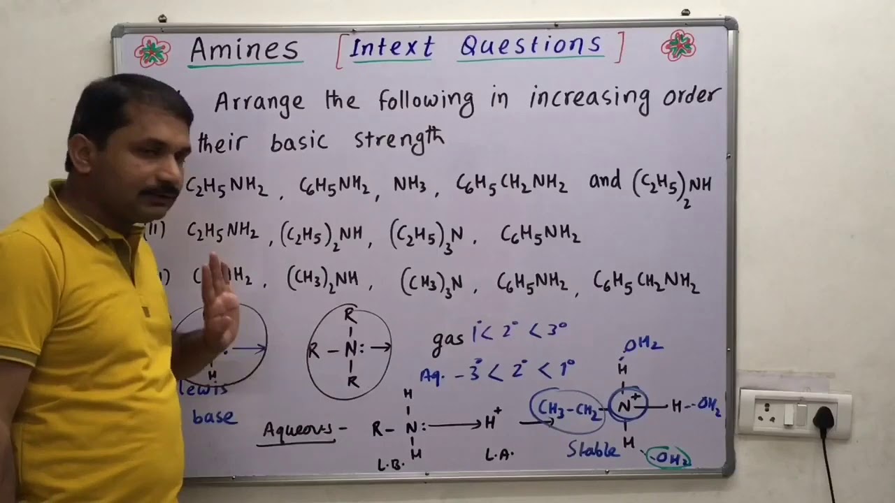Order of basic strength of amine