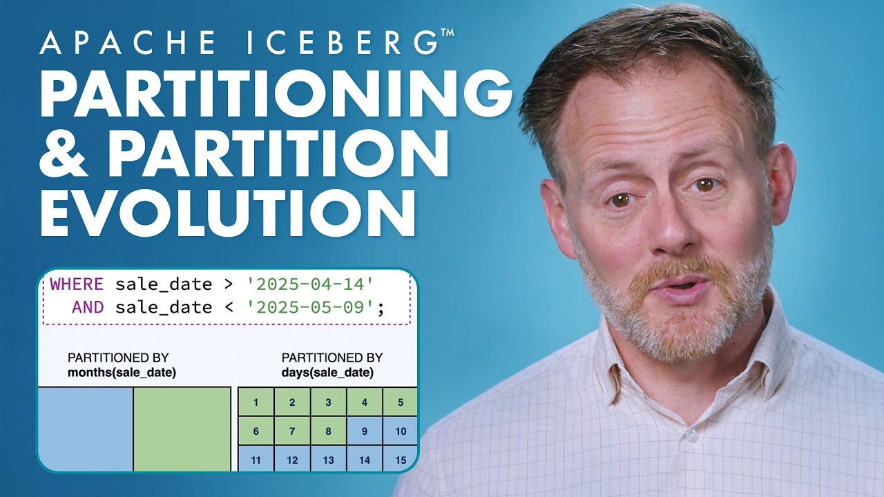 Partitioning and Partition Evolution | Apache Iceberg + Tableflow