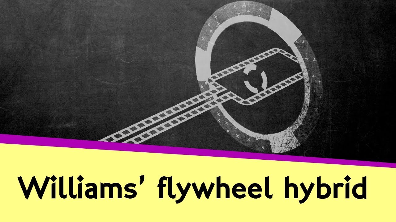 The Batteryless Hybrid that Never Made it to F1
