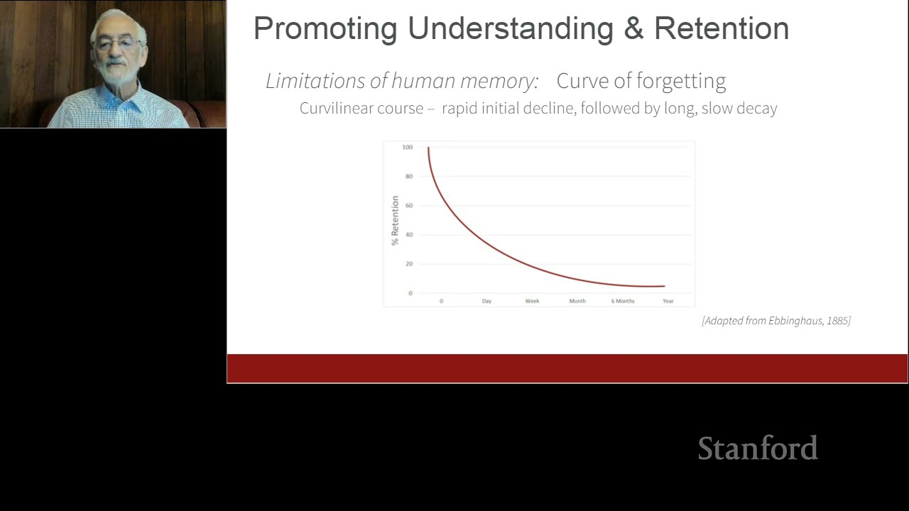 Stanford Webinar - Mastering Medical Teaching,  Kelley Skeff, MD, PhD and Georgette Stratos, PhD