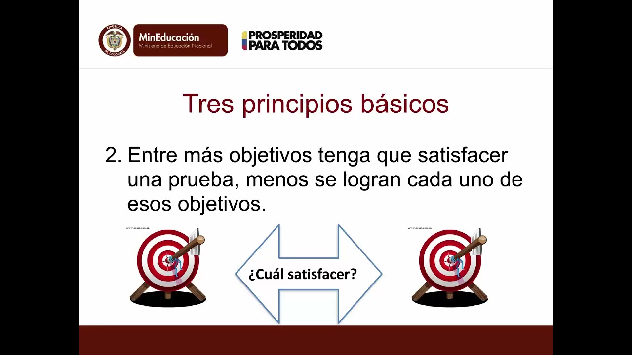 P9 EvaluacionPER 1