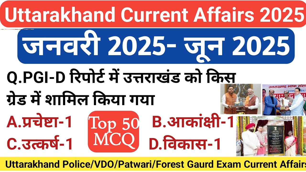 Uttarakhand Current Affairs MCQ 2025 | Uttarakhand current Affairs January 2025 To june 2025