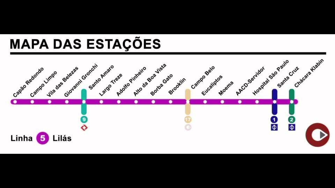 Avisos Sonoros Linha 5-Lilás do Metrô de São Paulo (padrão 2018/2019) Frota P/ Série 500 fase 2
