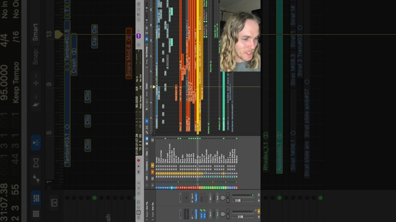 Track breakdown Music for sync licensing