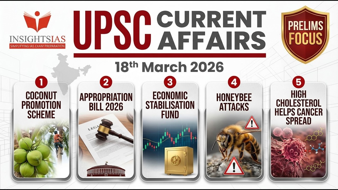 Актуальные события UPSC 18 марта 2026 г. | Кокосовая программа, законопроект о бюджетных ассигнов...