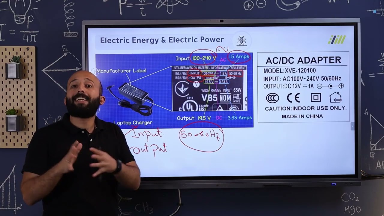 S3-U1-CHP1-L2-C9-{Electric Energy & Electric Power}