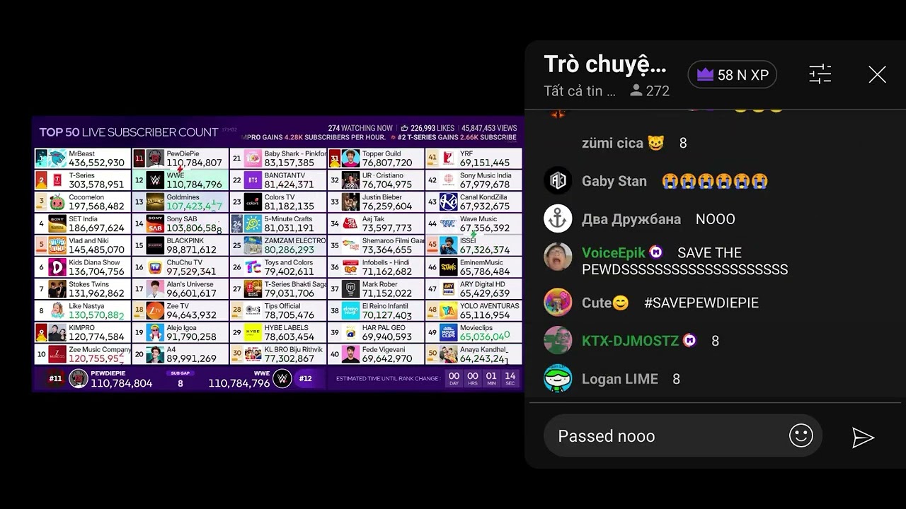 Chat live WWE passed PewDiePie