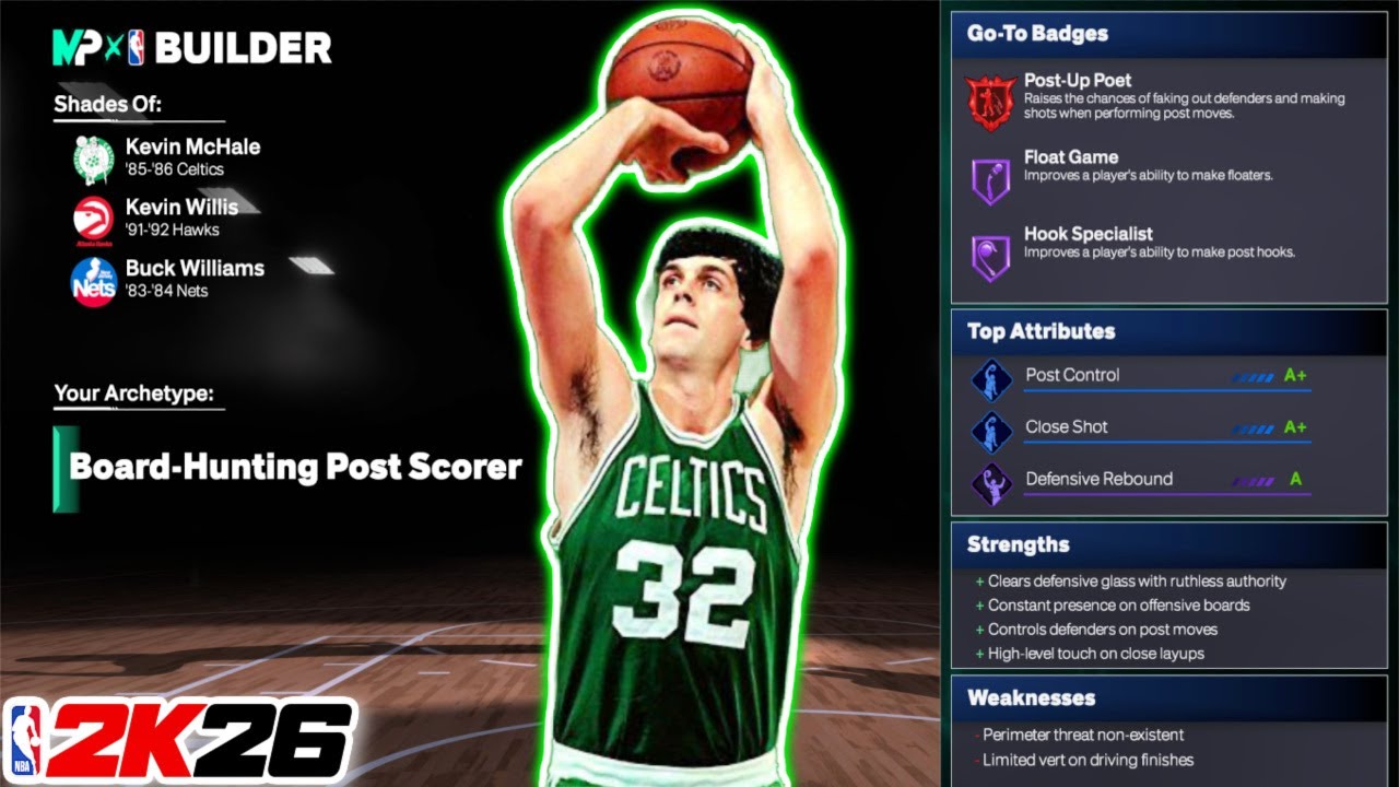Best *PRIME* KEVIN MCHALE Build in NBA 2K26
