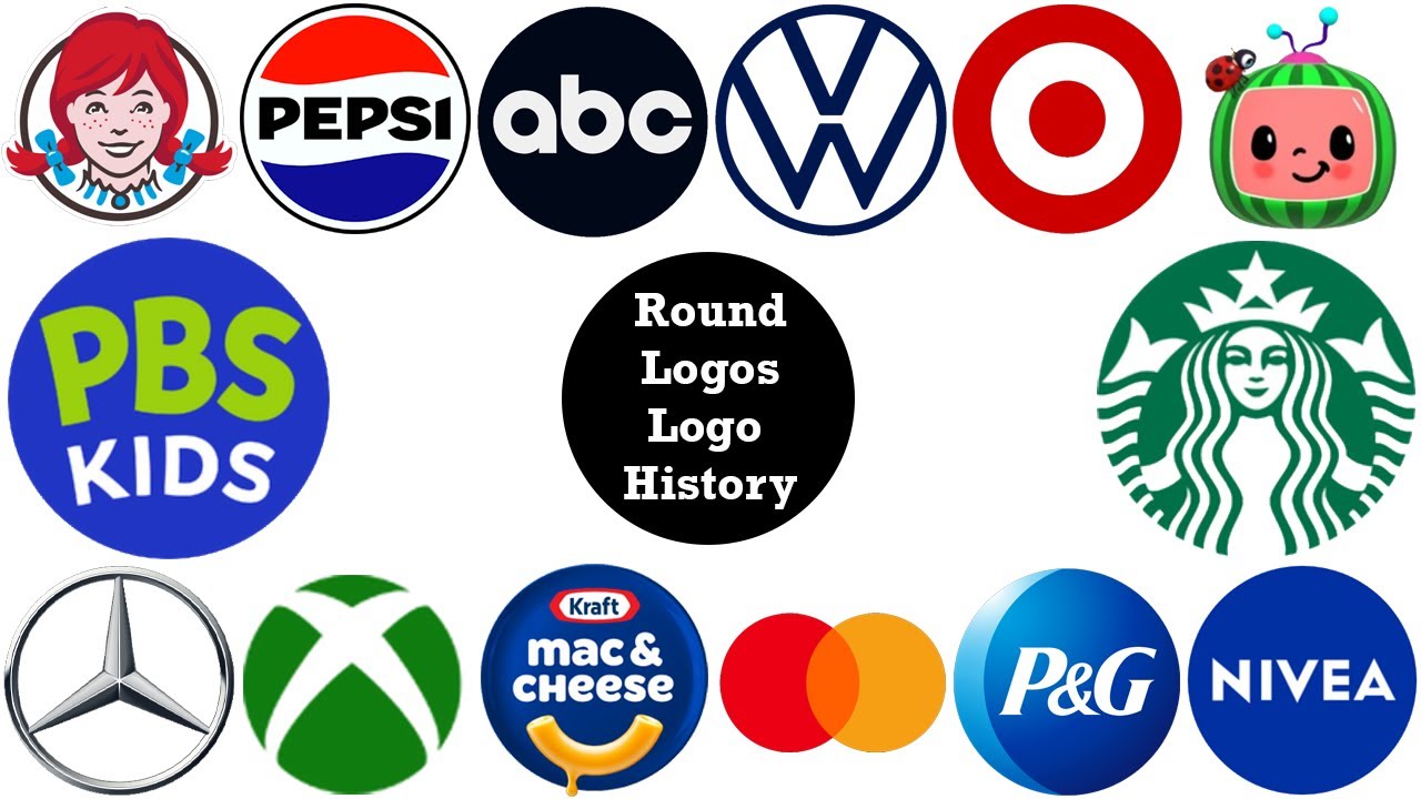 Round Logos Logo History
