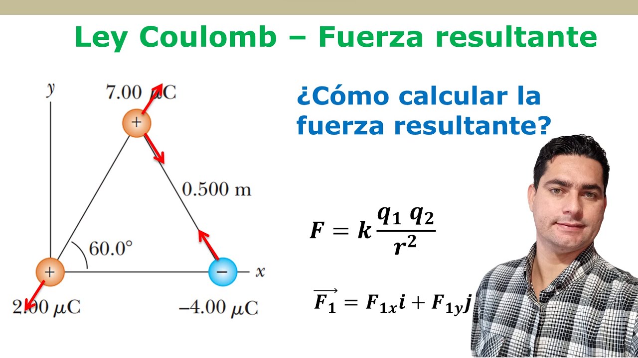 Calcular la fuerza resultante con 3 cargas (triangulo equilátero) -  Ley de Coulomb