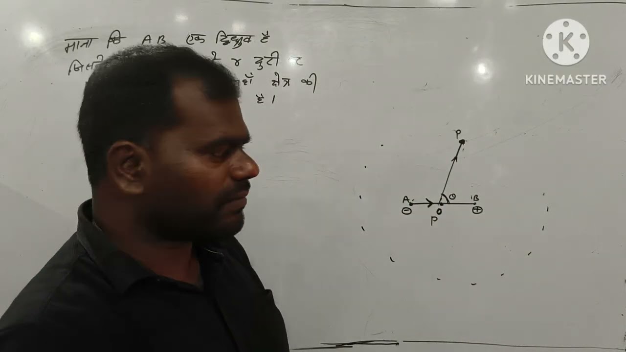 Electric Field Due to Dipole at Any Point | Full Derivation | C.S.K CLASSES