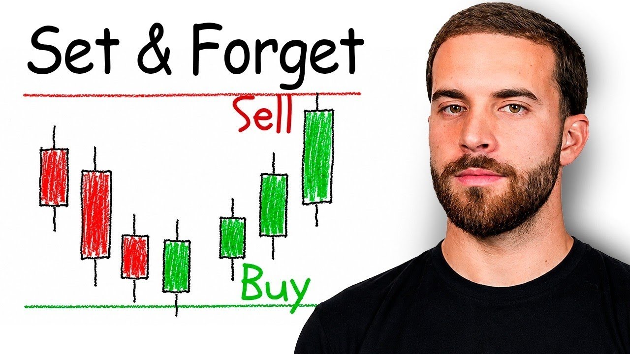 How Trading Like an Idiot Can Make You $10,000/Month