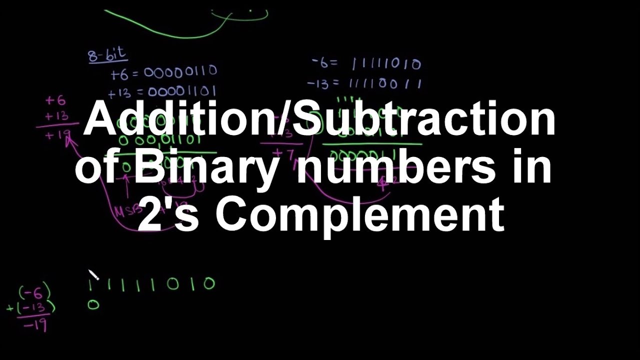 Gate Computer Organiztion-6 | Addition-Subtraction of binary numbers using 2's complement