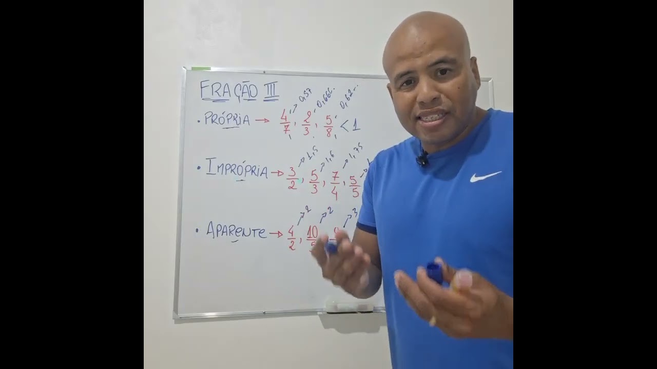 🧠 Frações – Parte III | Fração Própria, Imprópria e Aparente 